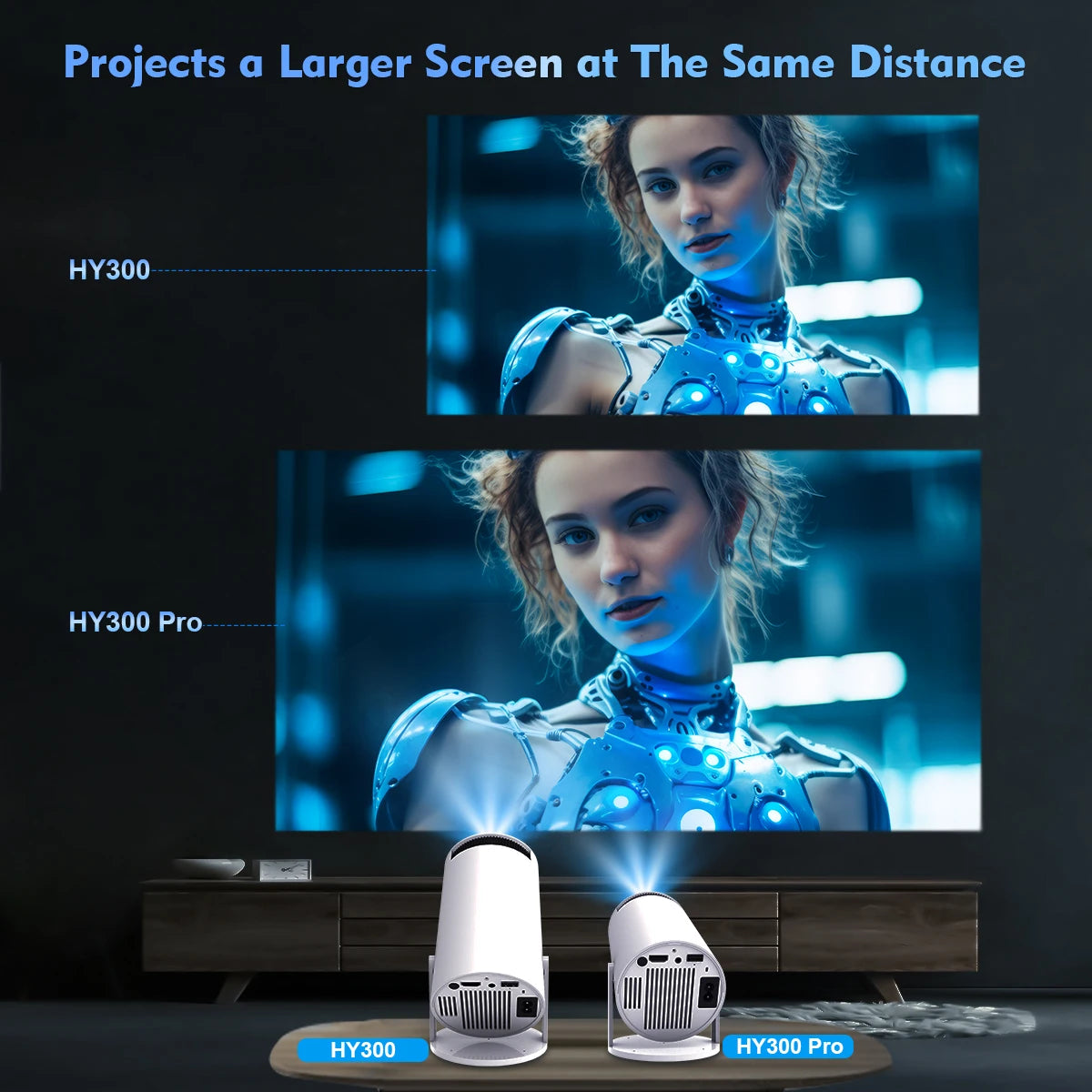 Proyector Magcubic HY300 Pro: 4K, WiFi 6 y corrección automática para cine en casa.